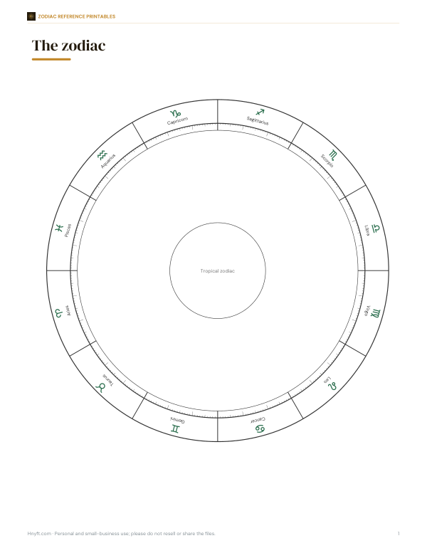 Preview of Printable Zodiac Wheel Chart